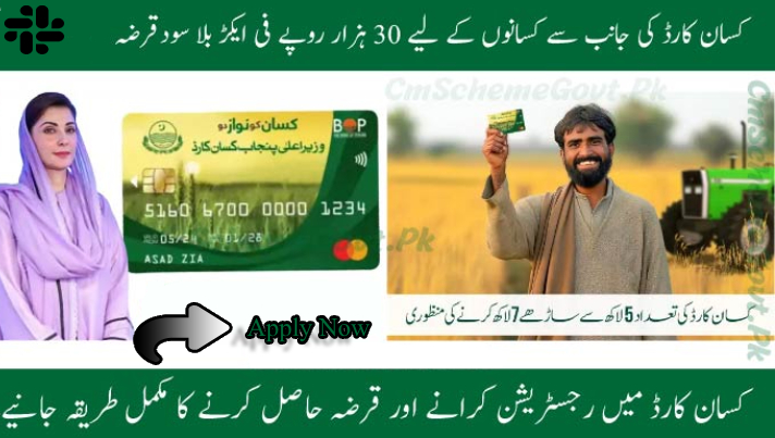 Kisan Card Punjab 2025: How to Apply, Eligibility, Benefits