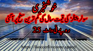 Solar Panel Prices Today – Lowest price All Types in 2025 Solar Panel Prices Today